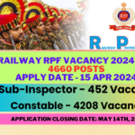 Railway RPF Constable Vacancy 2024