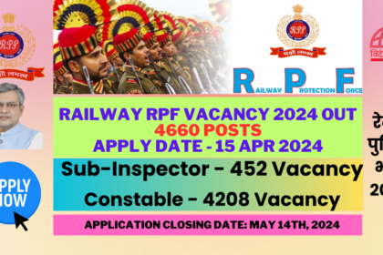 Railway RPF Constable Vacancy 2024