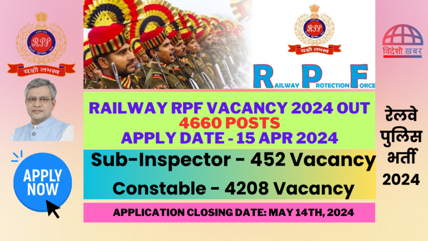 Railway RPF Constable Vacancy 2024